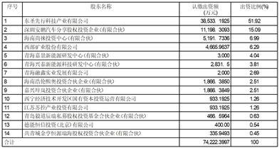 宝鹰股份:第八届董事会第二十五次会议决议公告