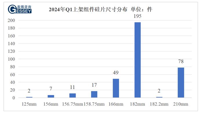 超频三：预计2024年全年亏损3.90亿至3.20亿